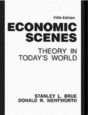 Economic scenes