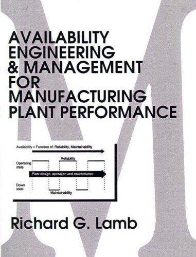 Availability engineering and management for manufacturing plant performance