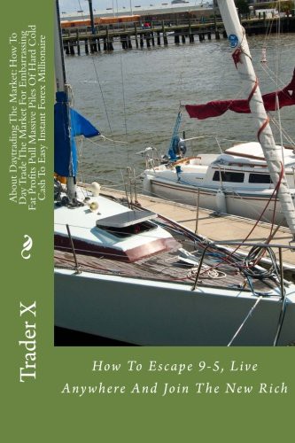 About Daytrading The Market