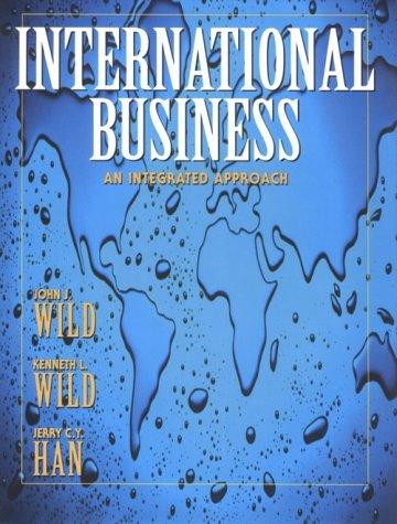 International Business
