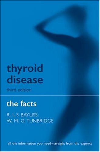 Thyroid disease
