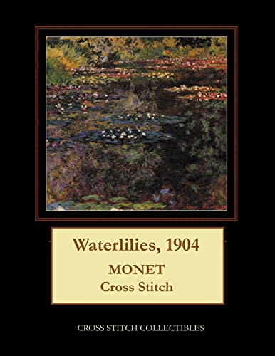 Waterlilies, 1904