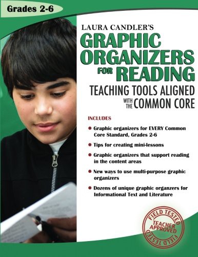 Laura Candler's Graphic Organizers for Reading