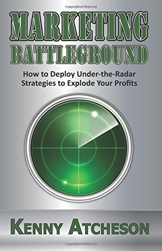 Marketing Battleground