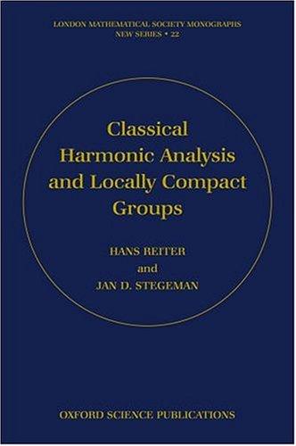 Classical harmonic analysis and locally compact groups