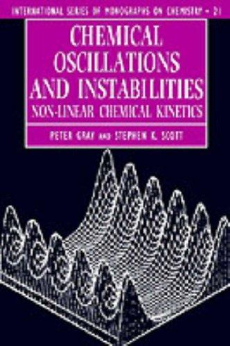 Chemical oscillations and instabilities
