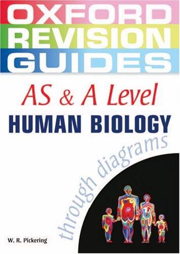 As and A Level Human Biology