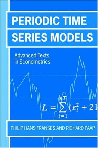 Periodic time series models