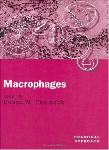 Macrophages