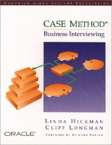 Business interviewing