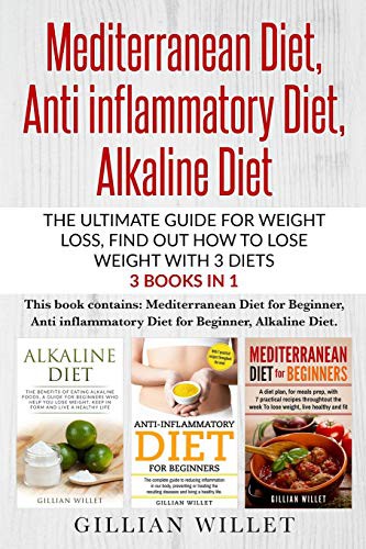 Mediterranean Diet, Anti inflammatory Diet, Alkaline Diet
