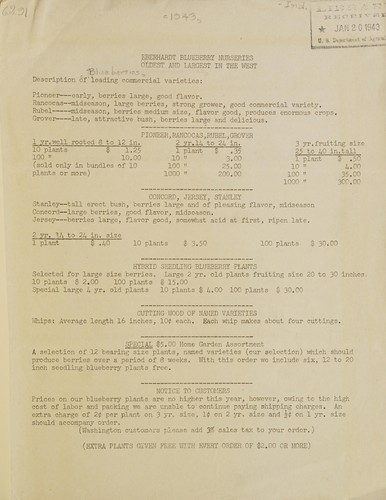 Description of leading commercial varieties