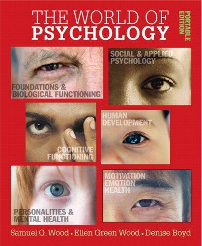World of Psychology