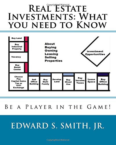 Real Estate Investments