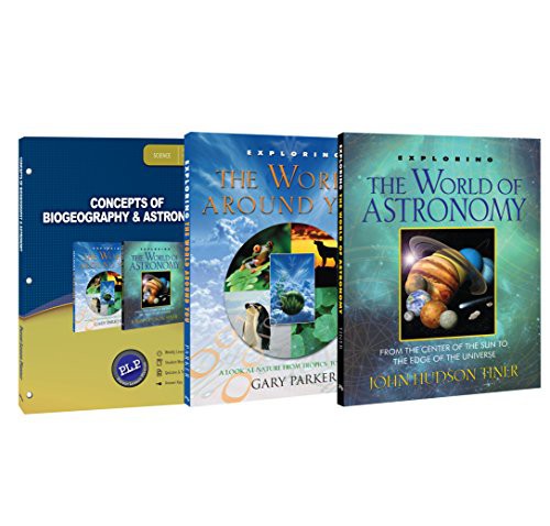 Concepts of Biogeography & Astronomy Package