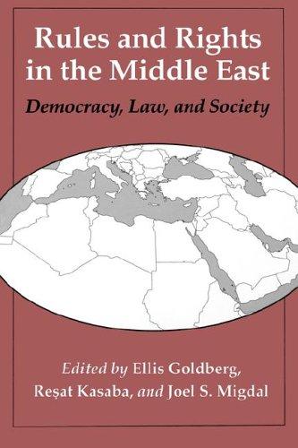 Rules and rights in the Middle East