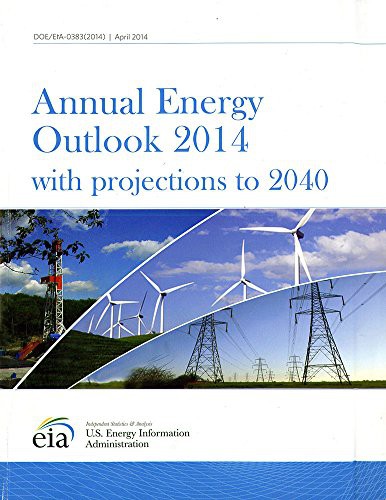 Annual Energy Outlook 2014, With Projections to 2040