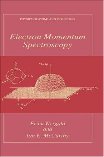 Electron momentum spectroscopy