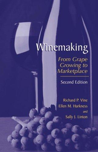Winemaking