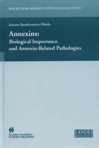 Annexins