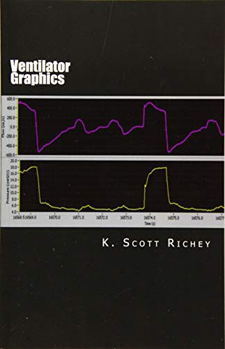 Ventilator Graphics