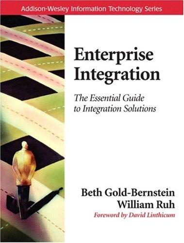 Enterprise integration