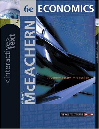 Interactive Text, Economics