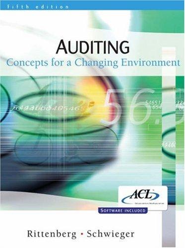 Auditing