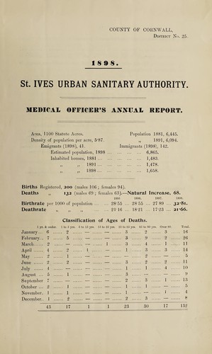 [Report 1898]