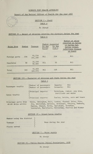 [Report 1967]