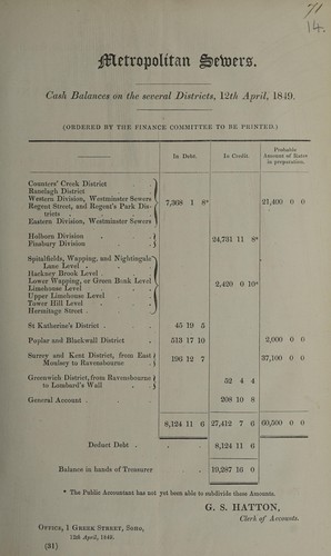 Cash balances on the several districts