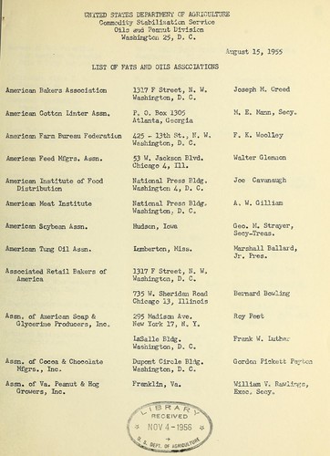 List of fats and oils associations