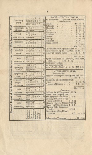 Report of the Dundee Conference of the Church of Jesus Christ of Latter-day Saints