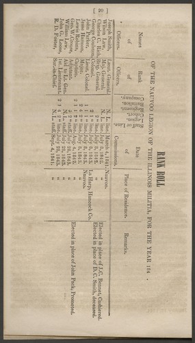 Revised laws of the Nauvoo Legion, from the Constitution of the United States