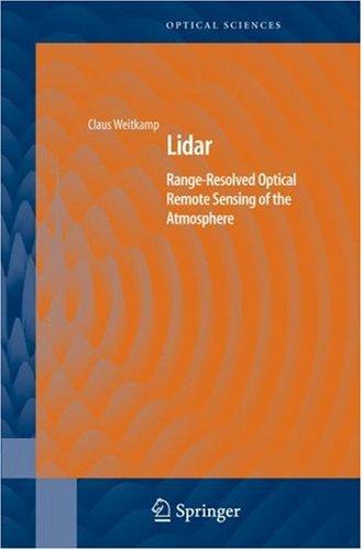 Lidar