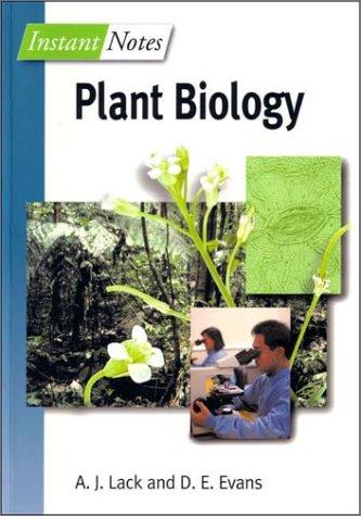 Plant biology