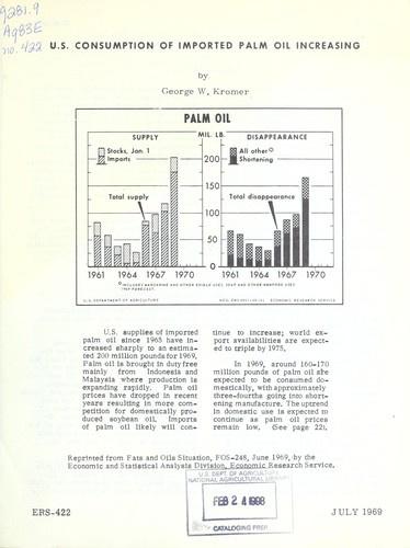 U.S. consumption of imported palm oil increasing