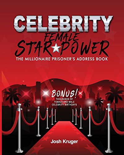 Celebrity Female Star Power