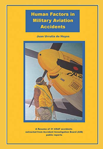 Human Factor in Military Aviation Accidents