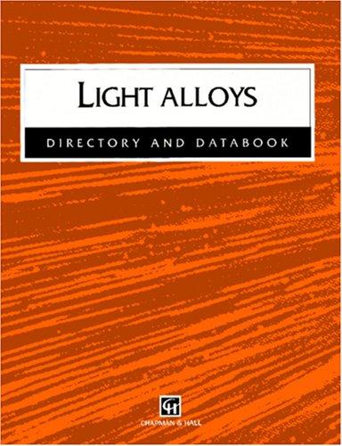 Light alloys