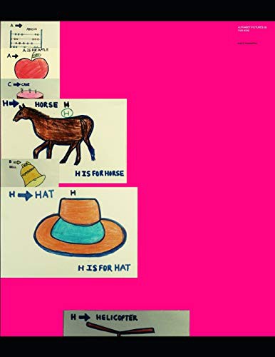 Alphabet Pictures  for Kids