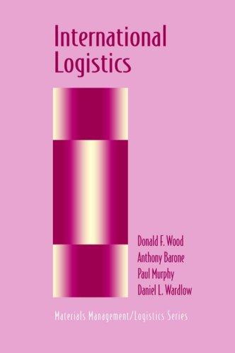 International logistics