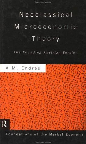 Neoclassical microeconomic theory
