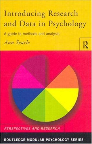 Introducing research and data in psychology