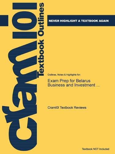 Exam Prep for Belarus Business and Investment ...