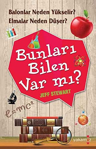 Bunlari Bilen Var mi?