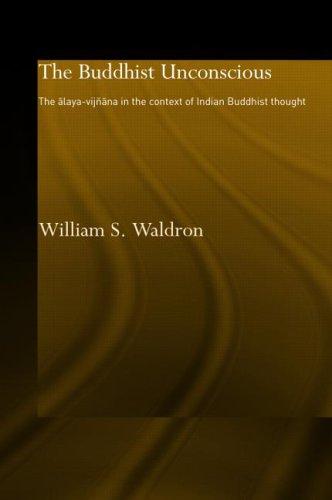 The Buddhist unconscious