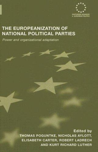 The Europeanization of National Political Parties