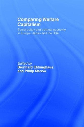 Comparing Welfare Capitalism