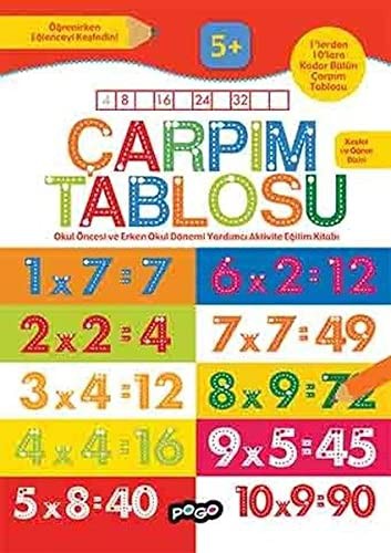 carpim Tablosu / Kesfet ve ogren Dizisi